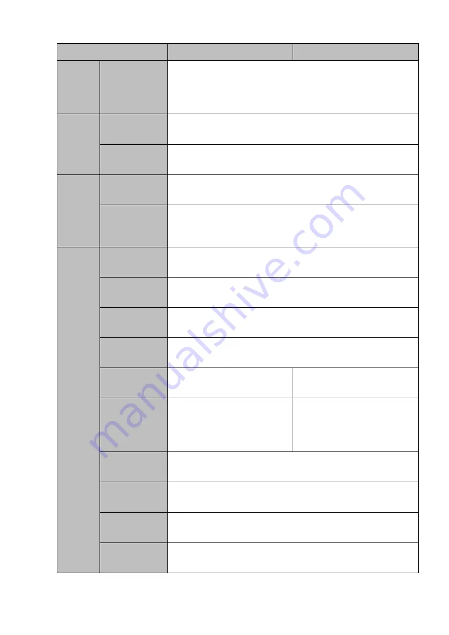 Dahua DHI-NVR5224-24P-4KS2 User Manual Download Page 18