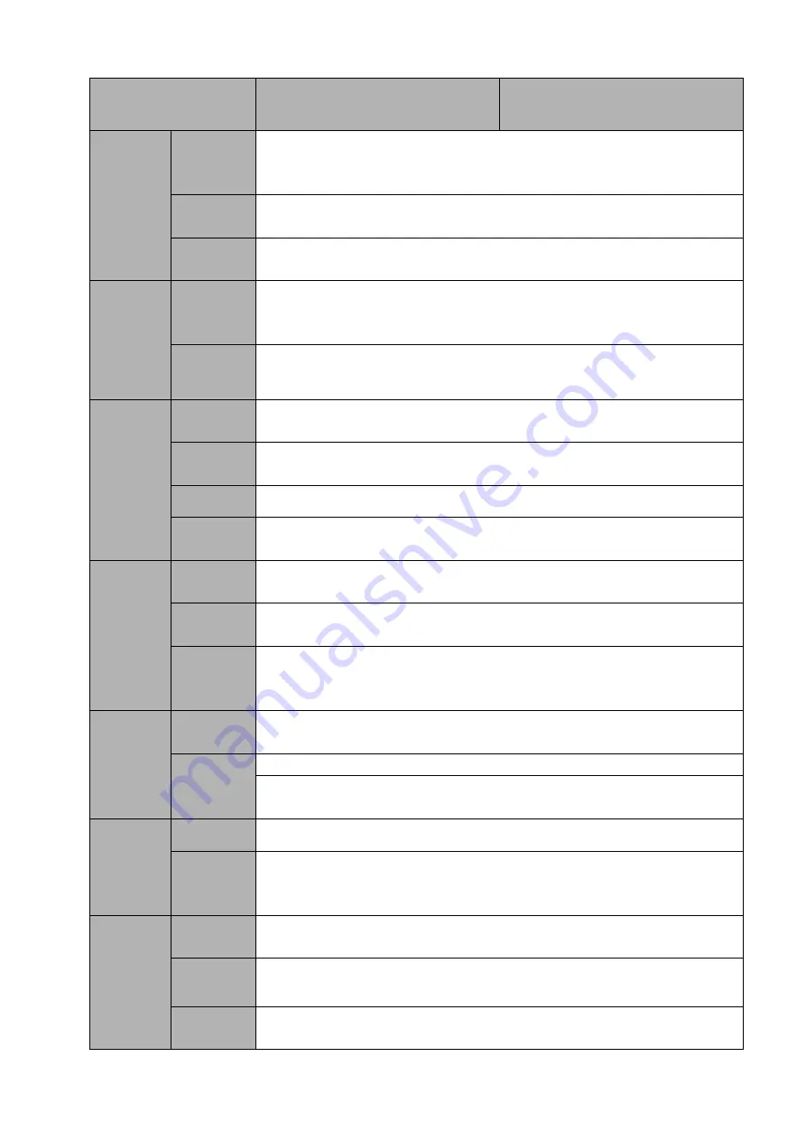 Dahua DHI-NVR5224-24P-4KS2 User Manual Download Page 44