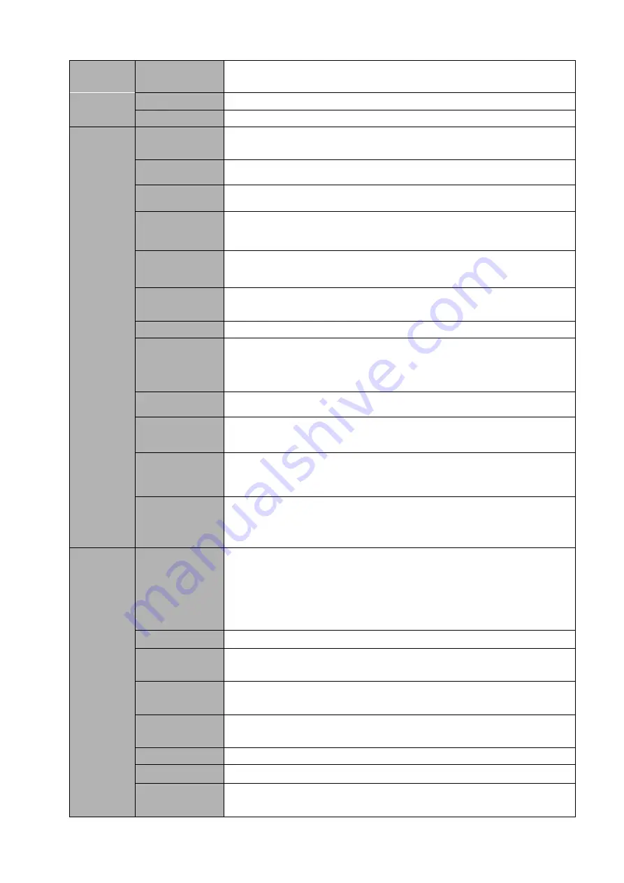 Dahua DHI-NVR5224-24P-4KS2 User Manual Download Page 59