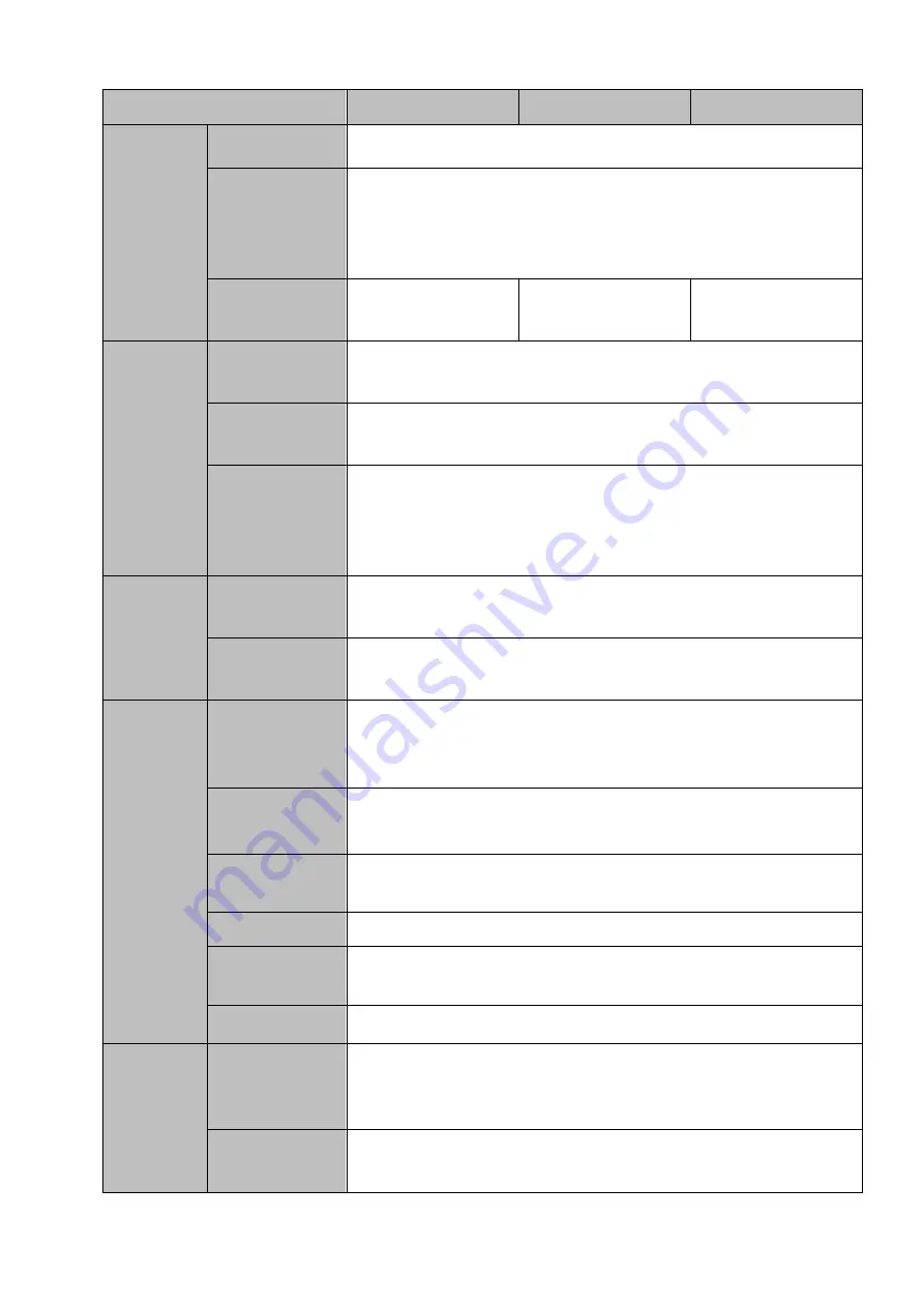 Dahua DHI-NVR5224-24P-4KS2 User Manual Download Page 69