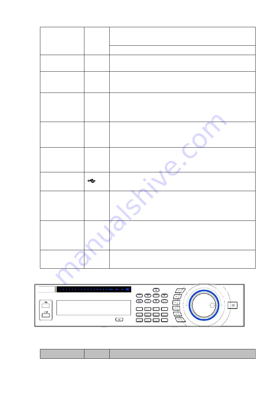 Dahua DHI-NVR5224-24P-4KS2 User Manual Download Page 84