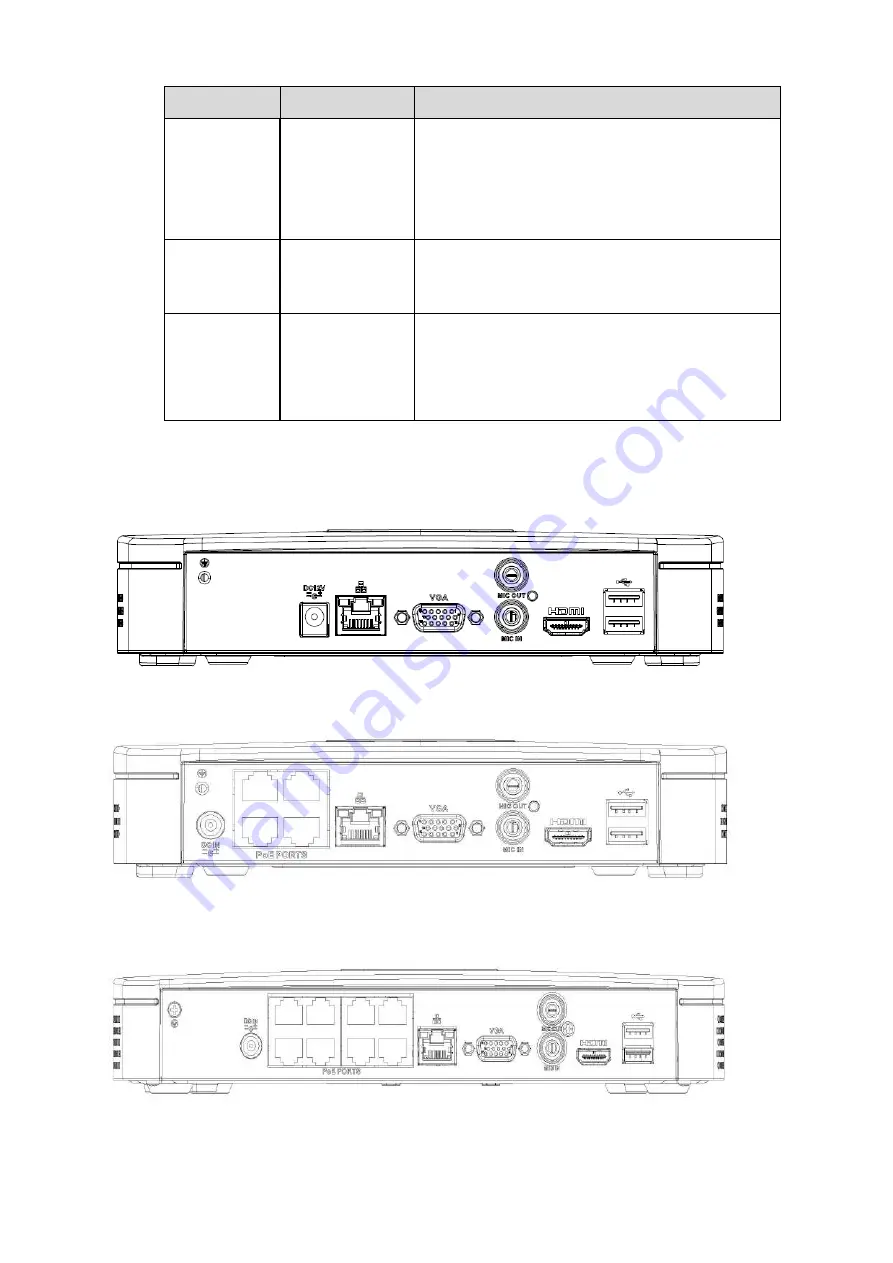 Dahua DHI-NVR5224-24P-4KS2 User Manual Download Page 90