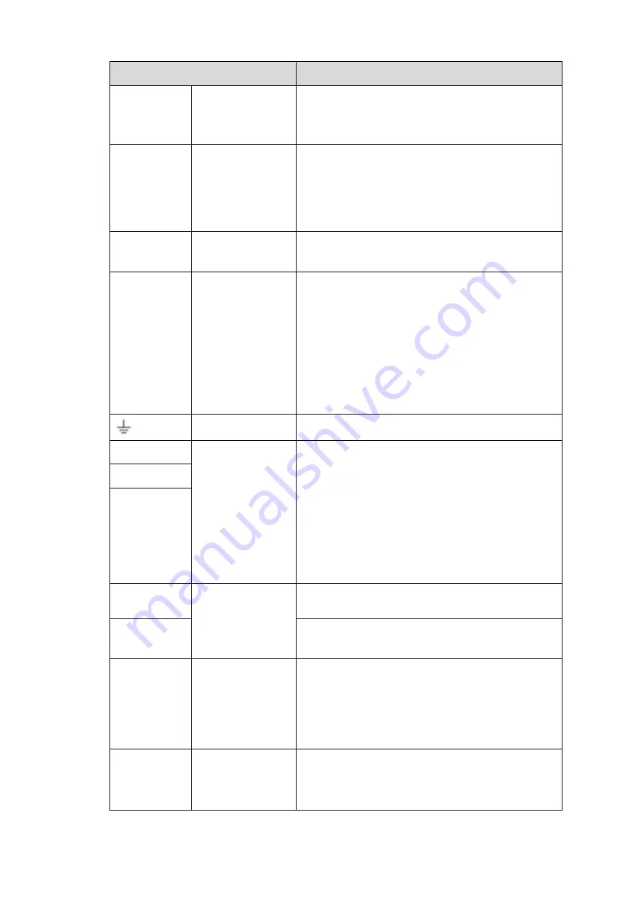 Dahua DHI-NVR5224-24P-4KS2 User Manual Download Page 102