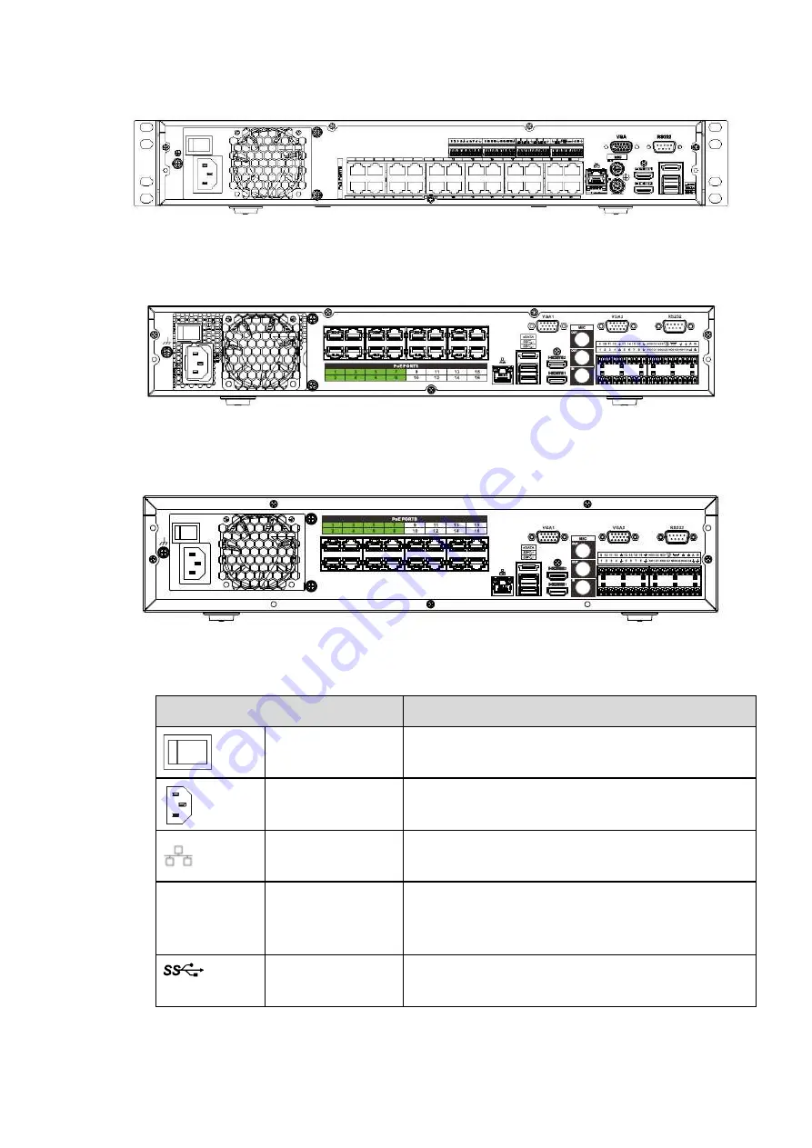 Dahua DHI-NVR5224-24P-4KS2 Скачать руководство пользователя страница 104