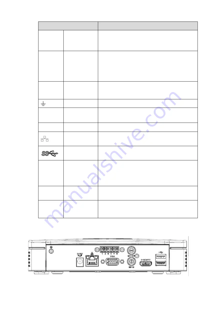 Dahua DHI-NVR5224-24P-4KS2 User Manual Download Page 109