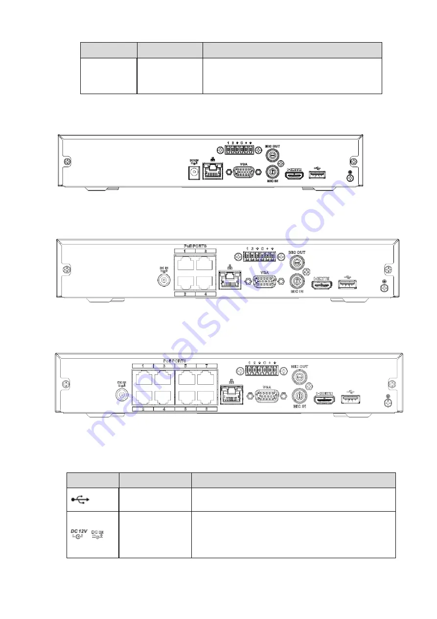 Dahua DHI-NVR5224-24P-4KS2 Скачать руководство пользователя страница 111