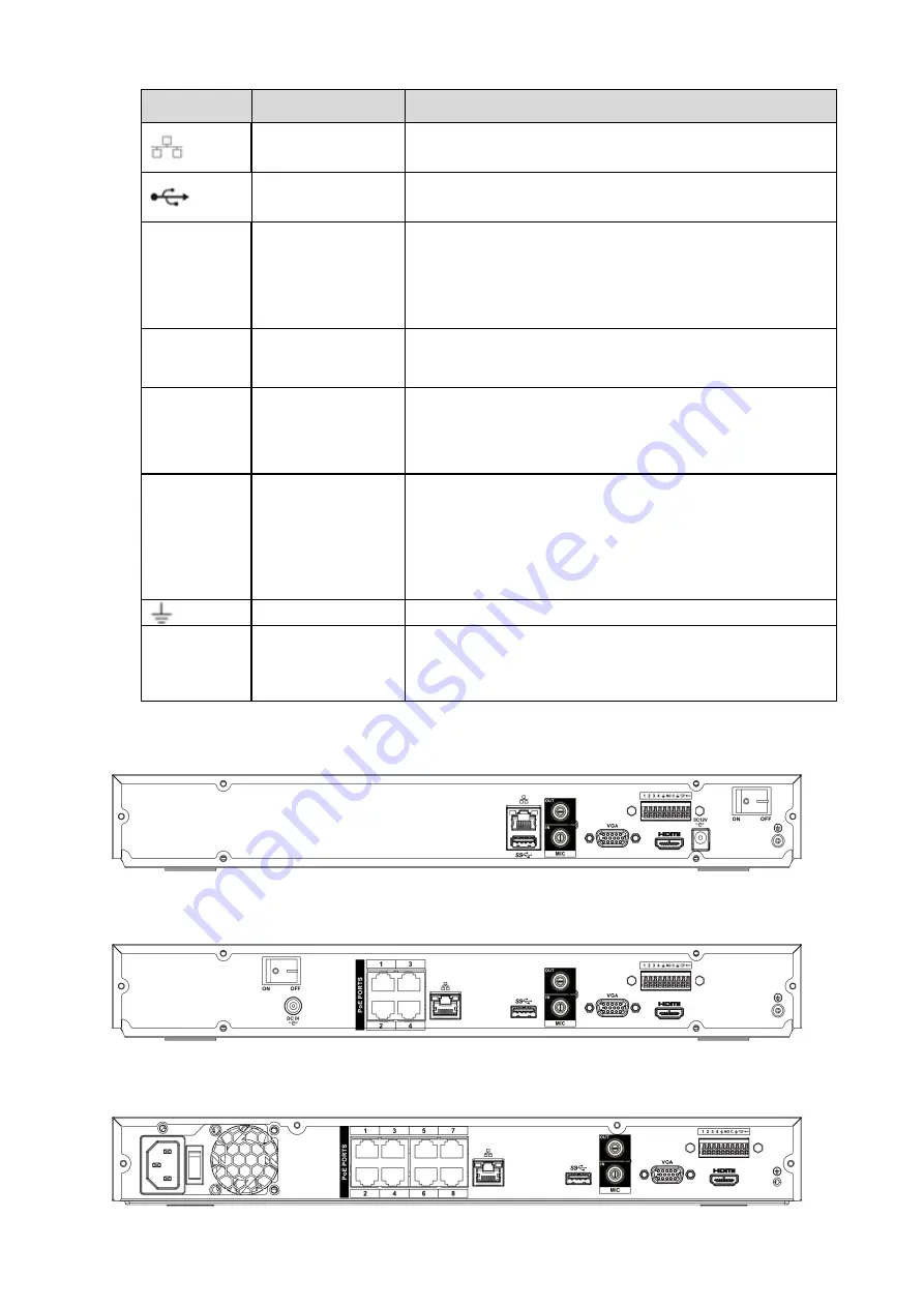 Dahua DHI-NVR5224-24P-4KS2 Скачать руководство пользователя страница 112