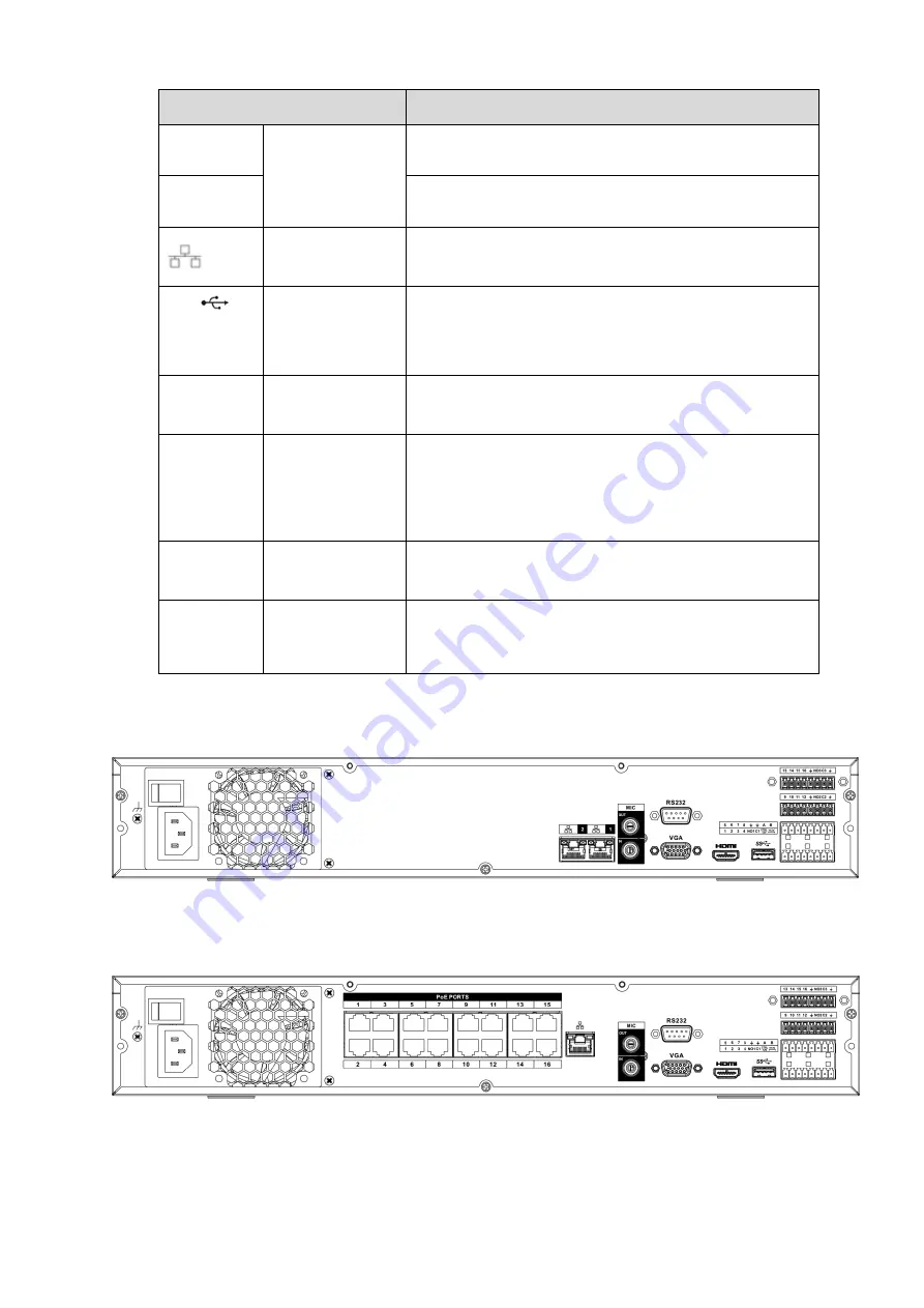 Dahua DHI-NVR5224-24P-4KS2 Скачать руководство пользователя страница 114