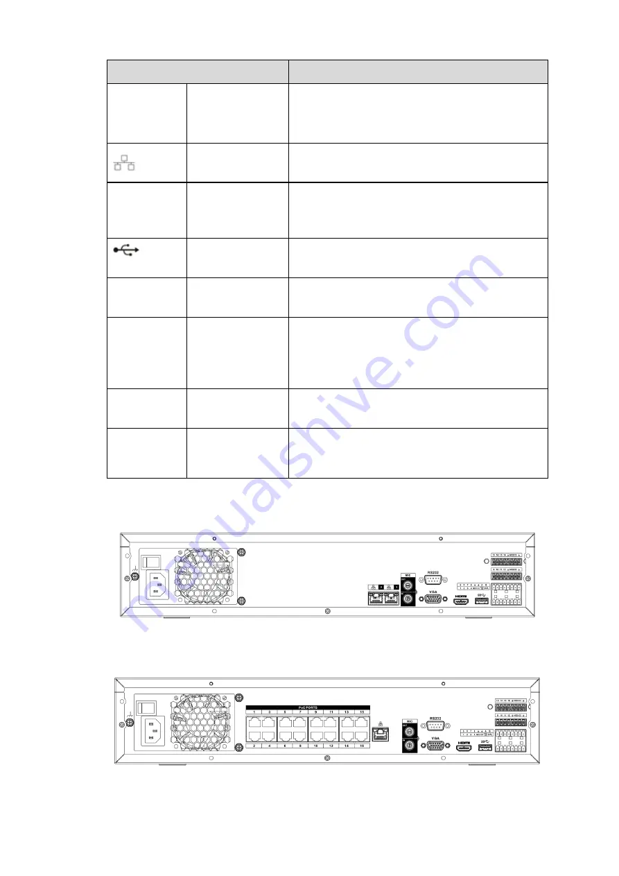 Dahua DHI-NVR5224-24P-4KS2 Скачать руководство пользователя страница 116