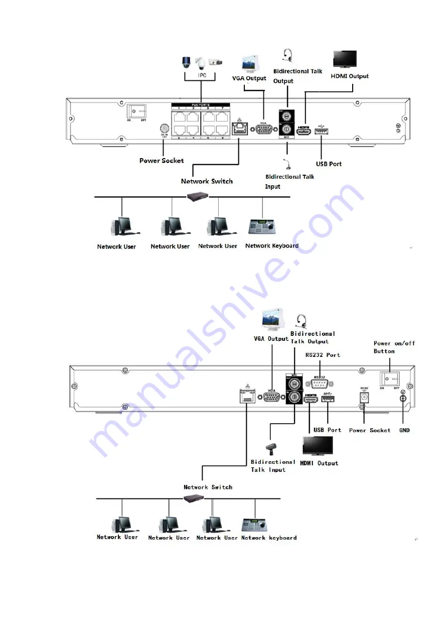 Dahua DHI-NVR5224-24P-4KS2 Скачать руководство пользователя страница 136