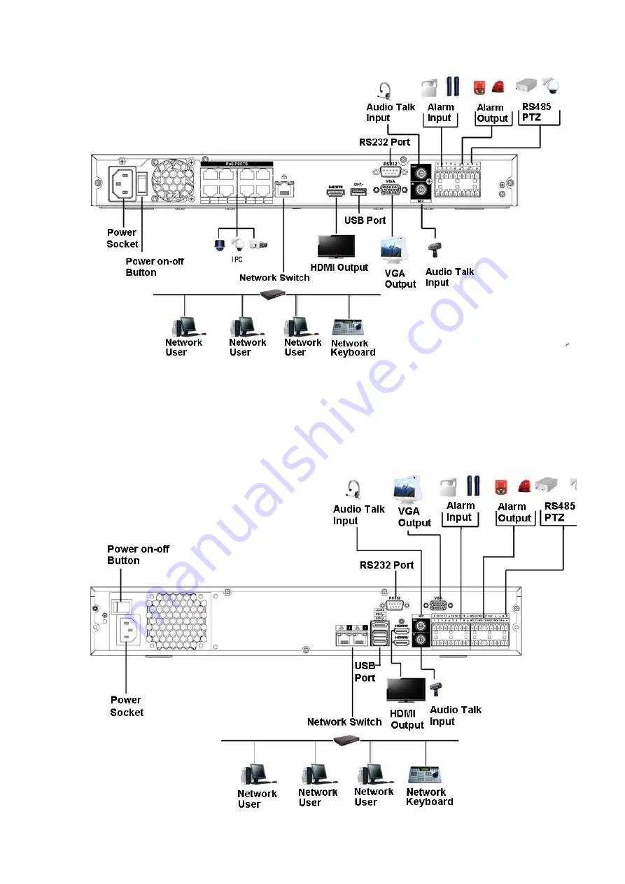 Dahua DHI-NVR5224-24P-4KS2 User Manual Download Page 138