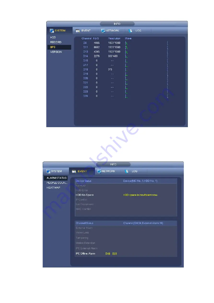 Dahua DHI-NVR5224-24P-4KS2 User Manual Download Page 324