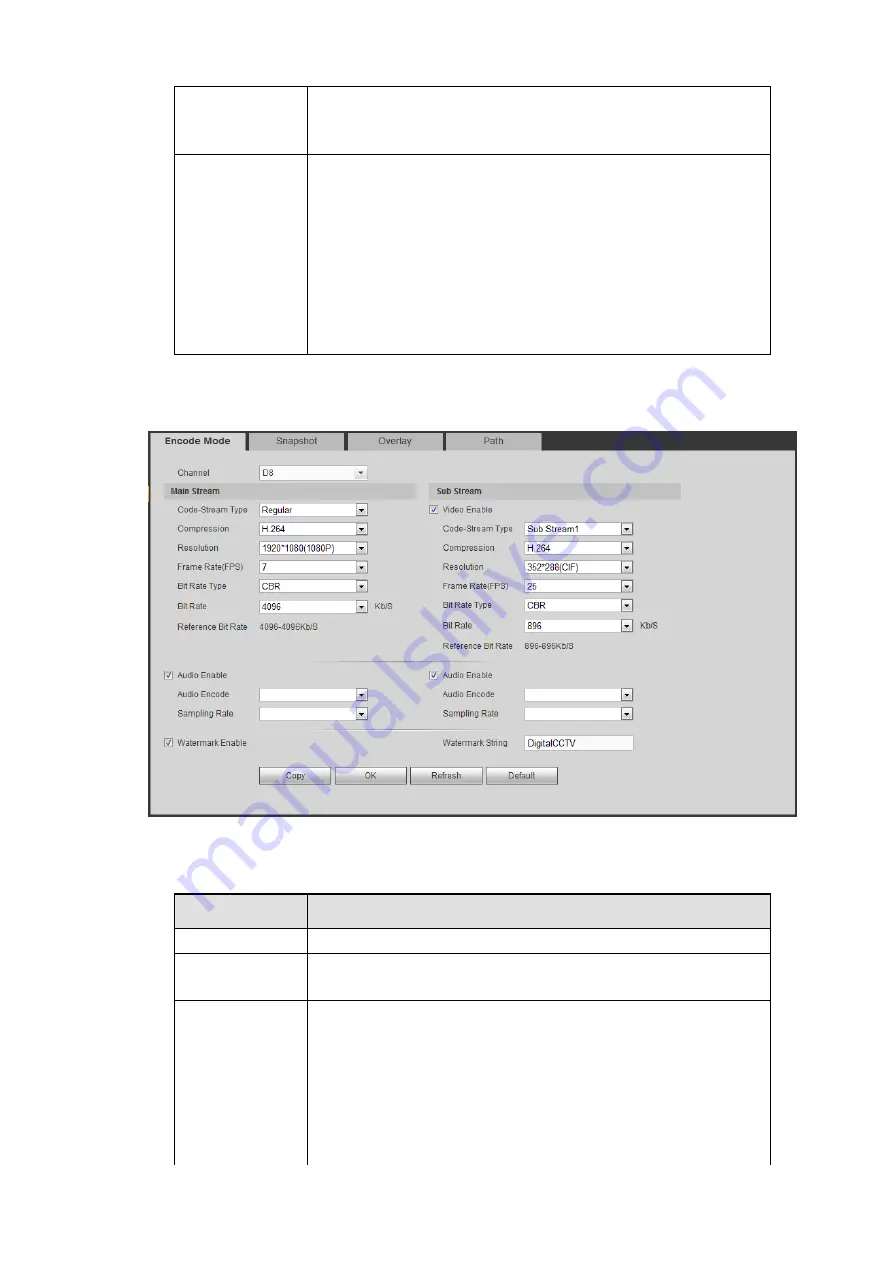 Dahua DHI-NVR5224-24P-4KS2 User Manual Download Page 361