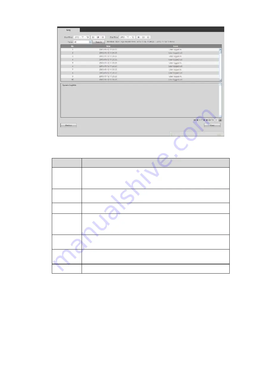 Dahua DHI-NVR5224-24P-4KS2 User Manual Download Page 442