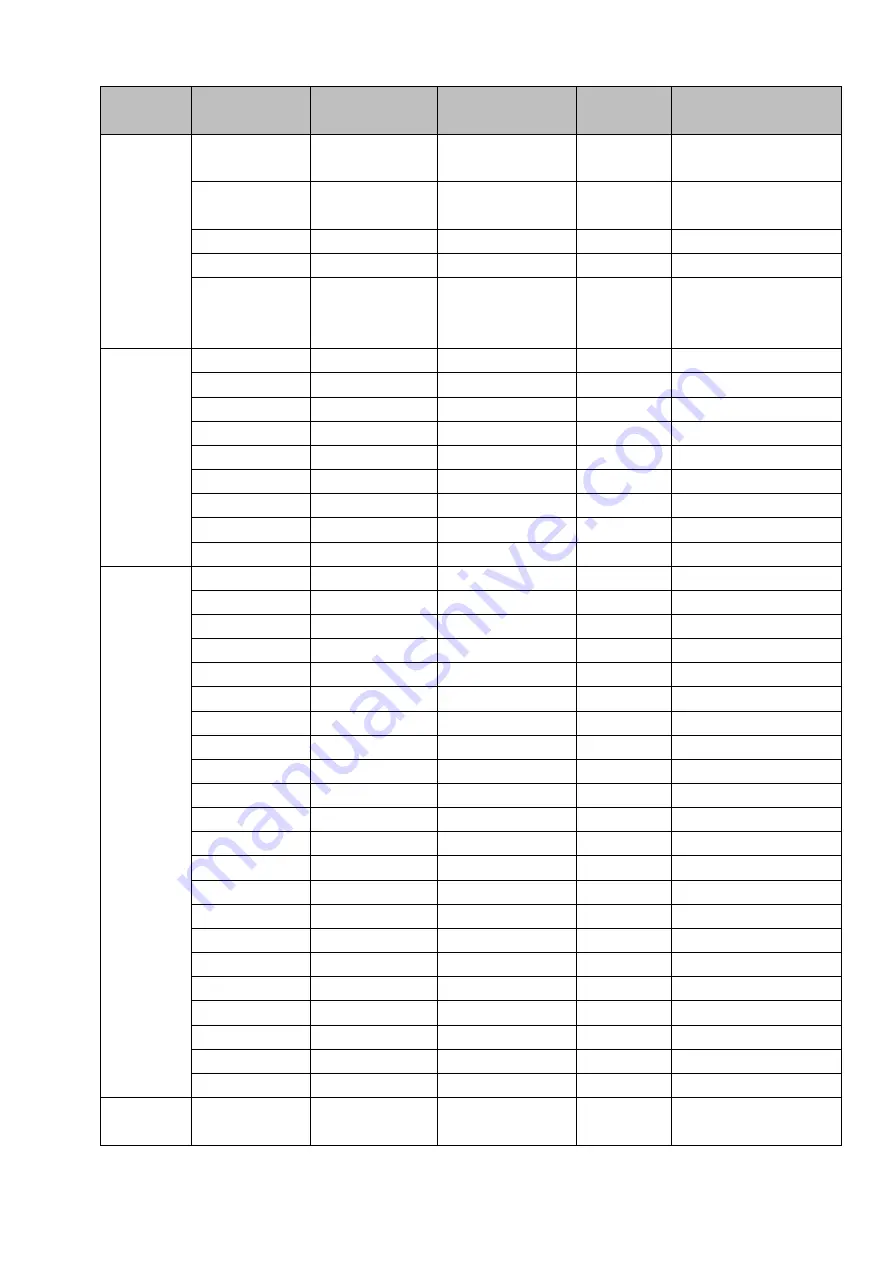 Dahua DHI-NVR5224-24P-4KS2 User Manual Download Page 466