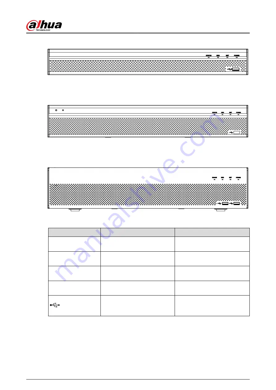 Dahua DHI-NVR5432-EI User Manual Download Page 21