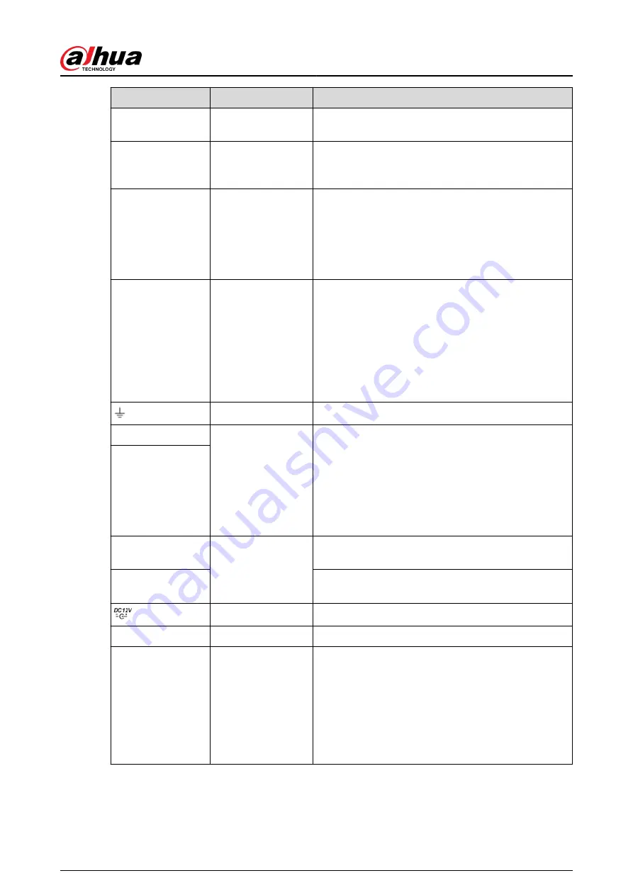 Dahua DHI-NVR5432-EI User Manual Download Page 42