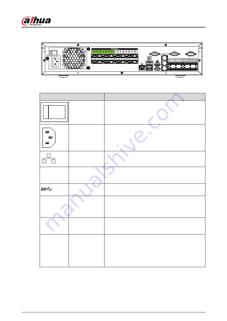 Dahua DHI-NVR5432-EI User Manual Download Page 44