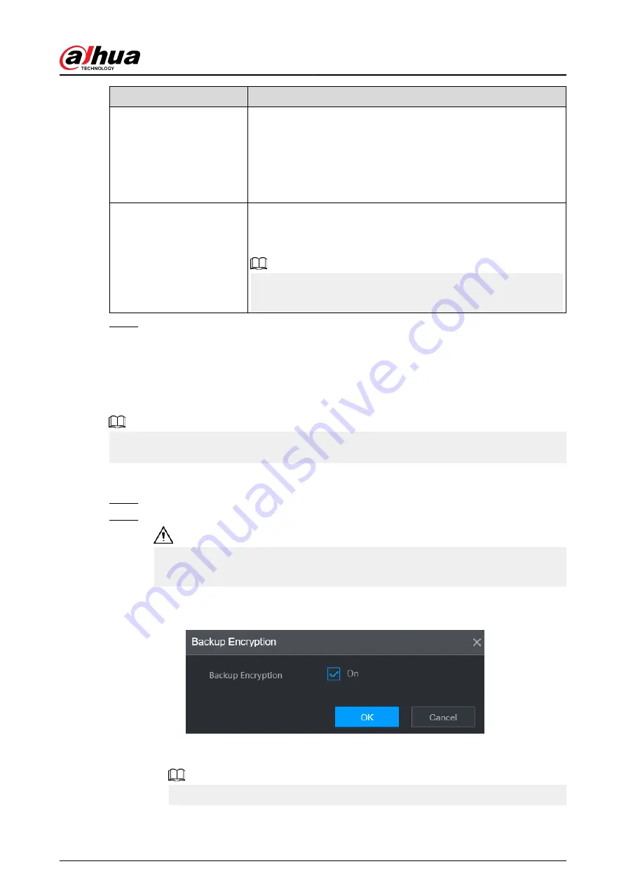 Dahua DHI-NVR5432-EI User Manual Download Page 189