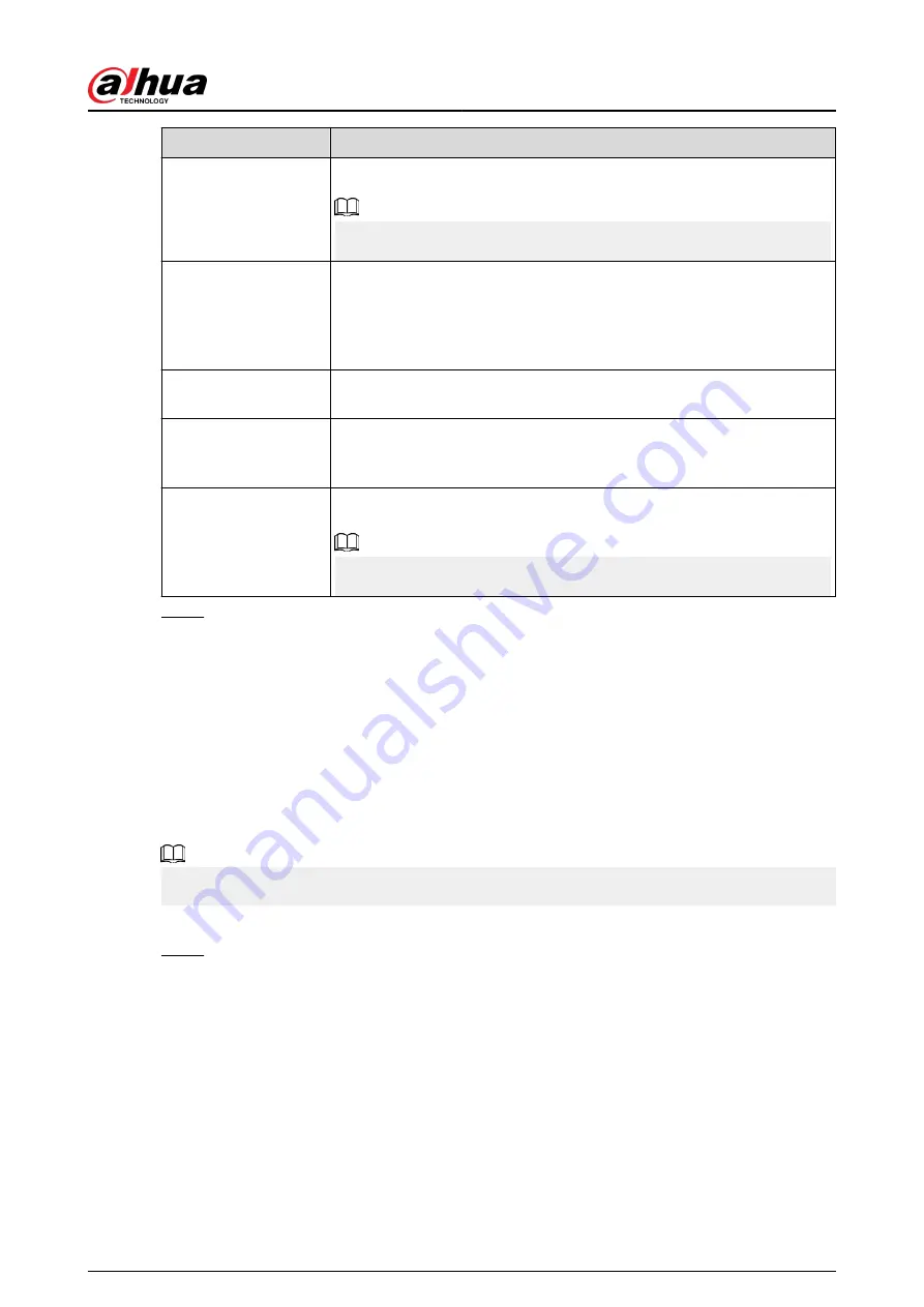 Dahua DHI-NVR5432-EI User Manual Download Page 355