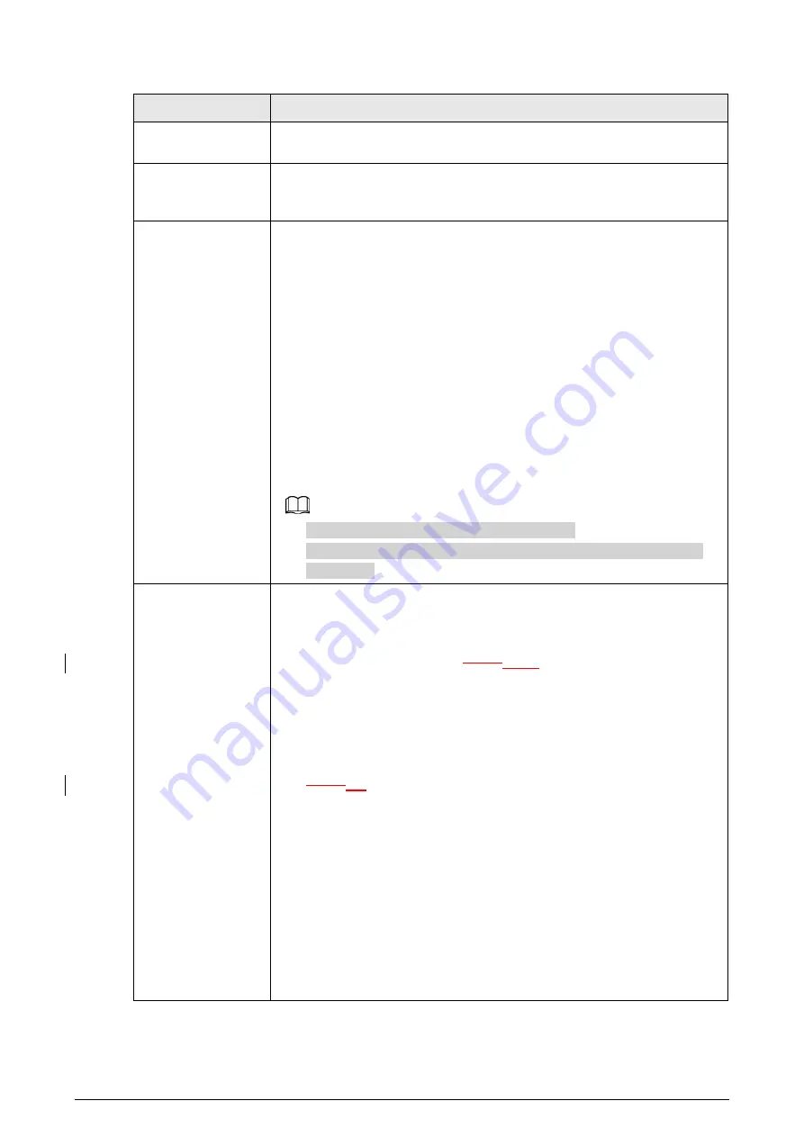 Dahua DHI-NVR608R-64-4KS2 Quick Start Manual Download Page 21