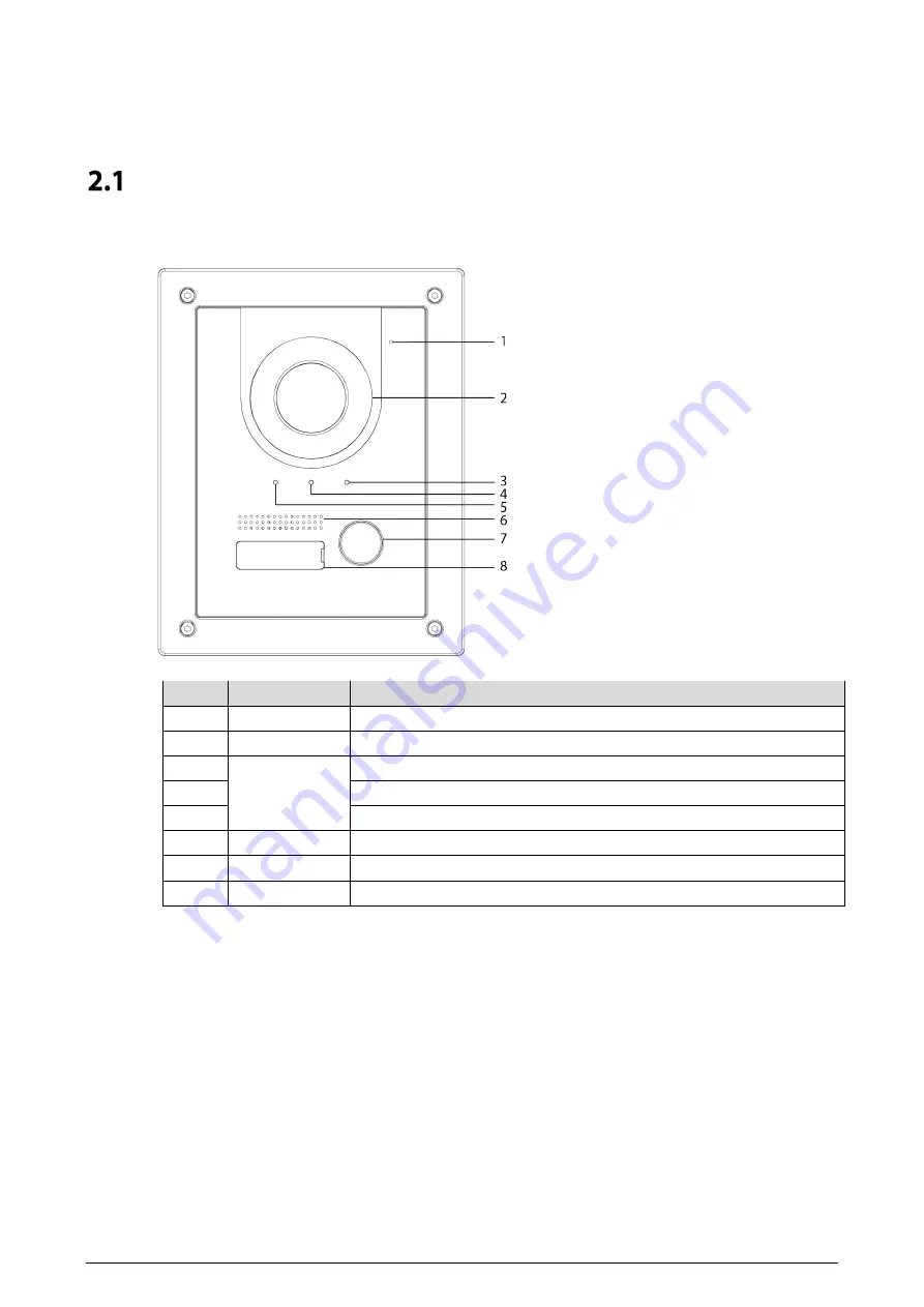 Dahua DHI-VTO2202F-P-S2 User Manual Download Page 13