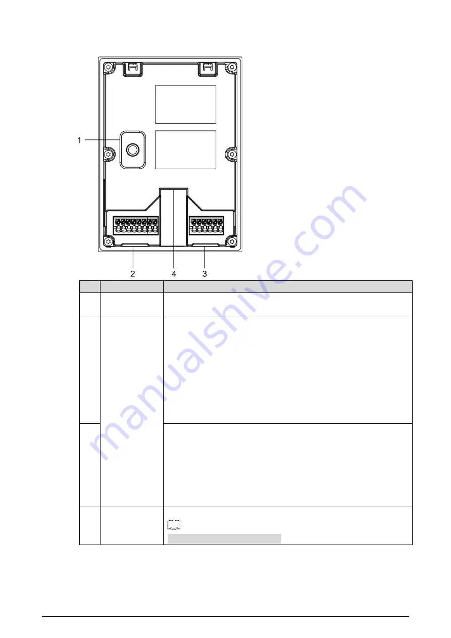 Dahua DHI-VTO2202F-P-S2 User Manual Download Page 14