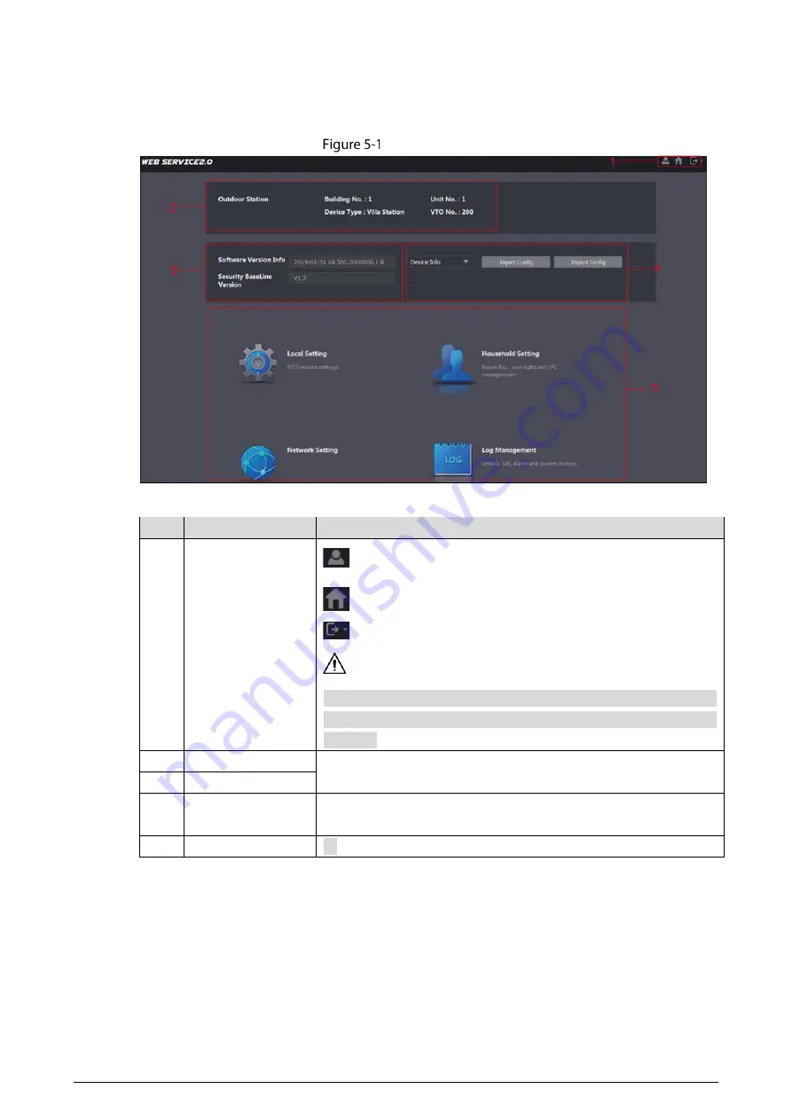 Dahua DHI-VTO2202F-P-S2 User Manual Download Page 18