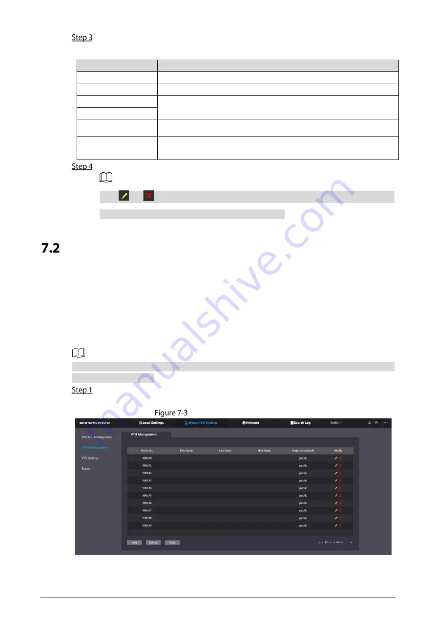 Dahua DHI-VTO2202F-P-S2 User Manual Download Page 30