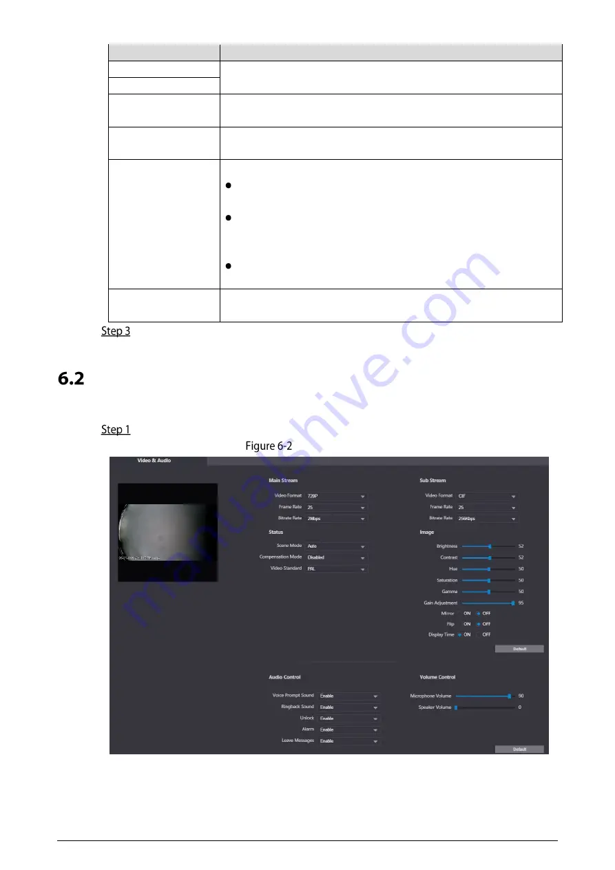 Dahua DHI-VTO4202F Series User Manual Download Page 27