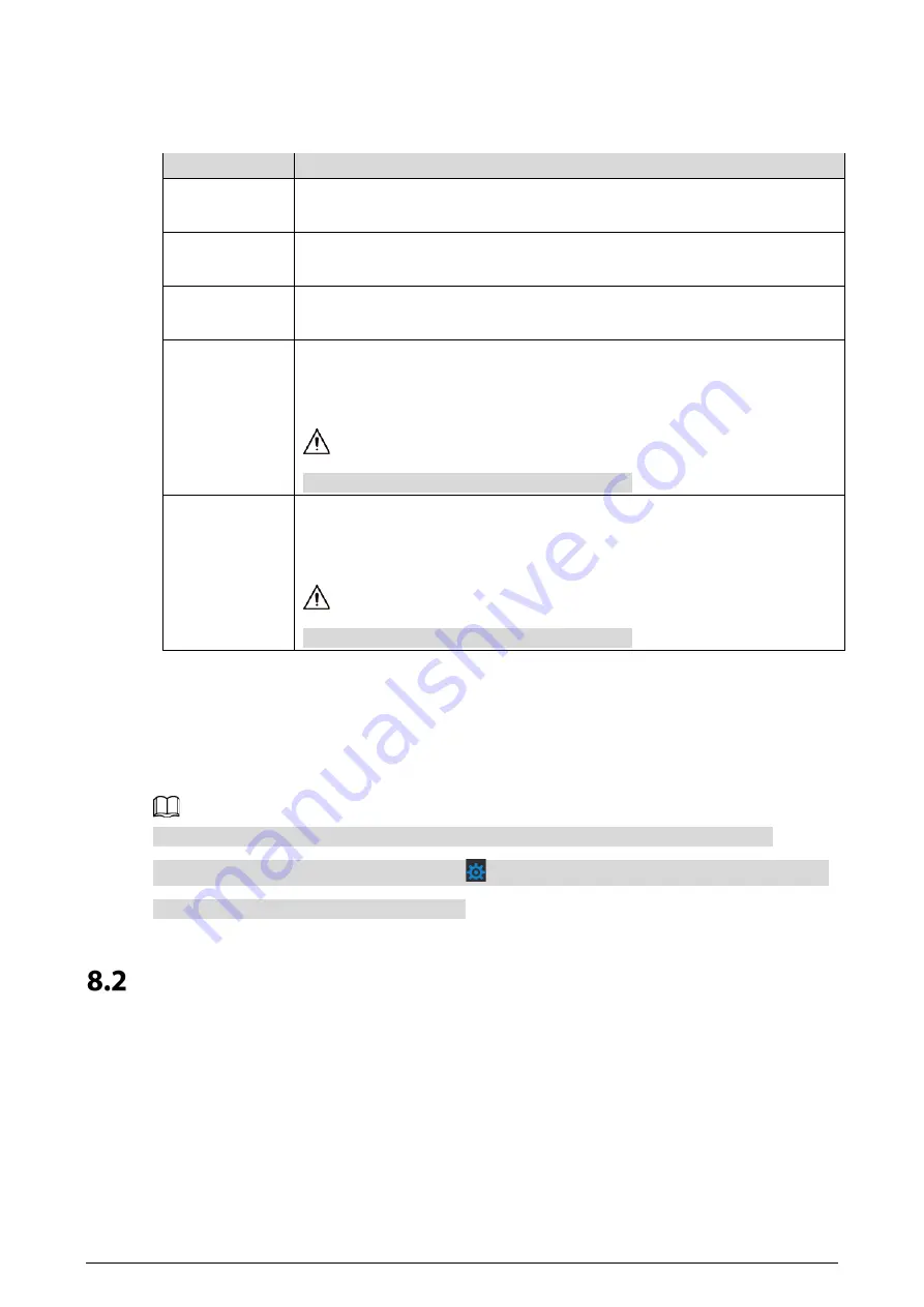 Dahua DHI-VTO4202F Series User Manual Download Page 47