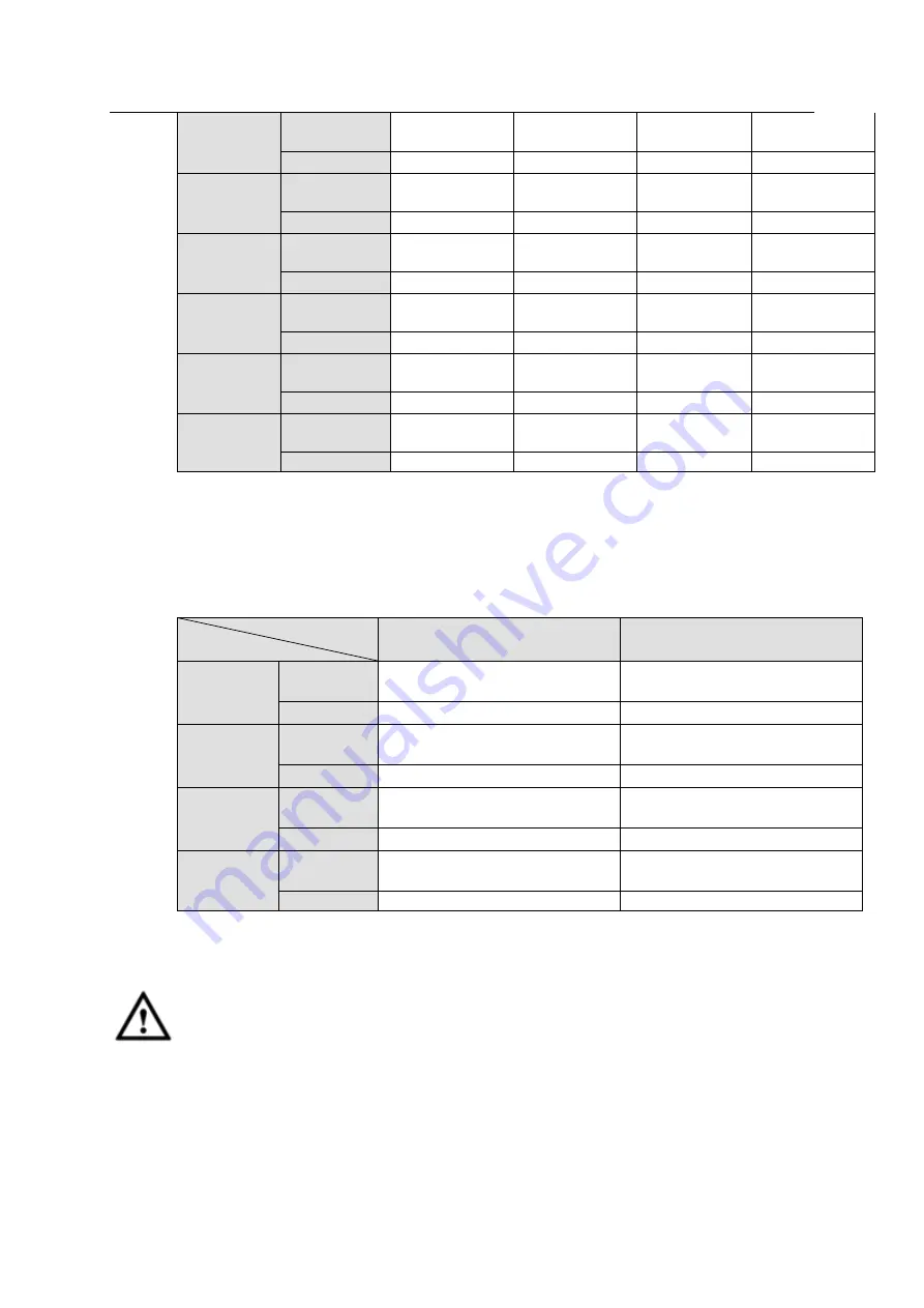 Dahua ESS2016X User Manual Download Page 93