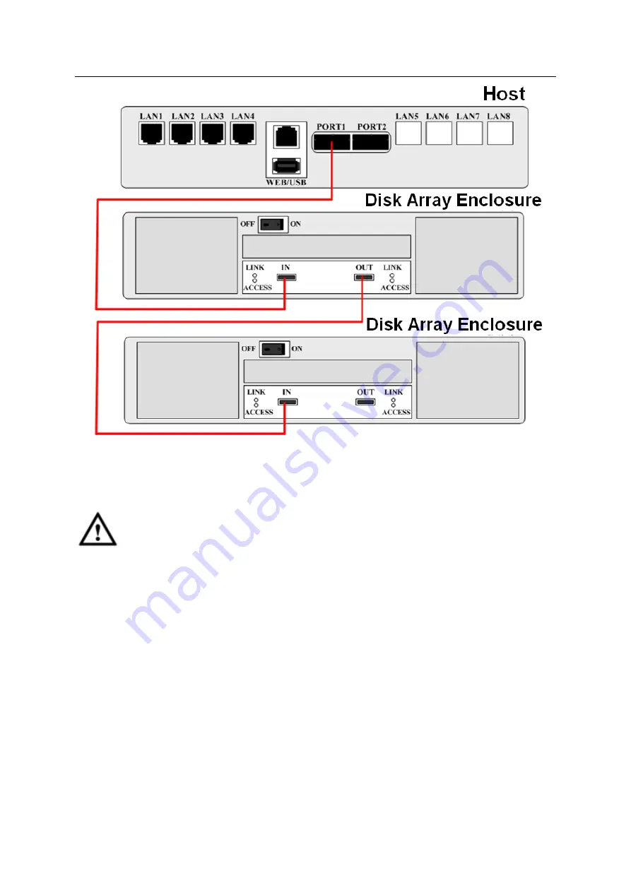 Dahua ESS2016X User Manual Download Page 95