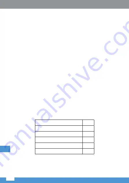 Dahua EZ-IP TURRET Quick Start Manual Download Page 42