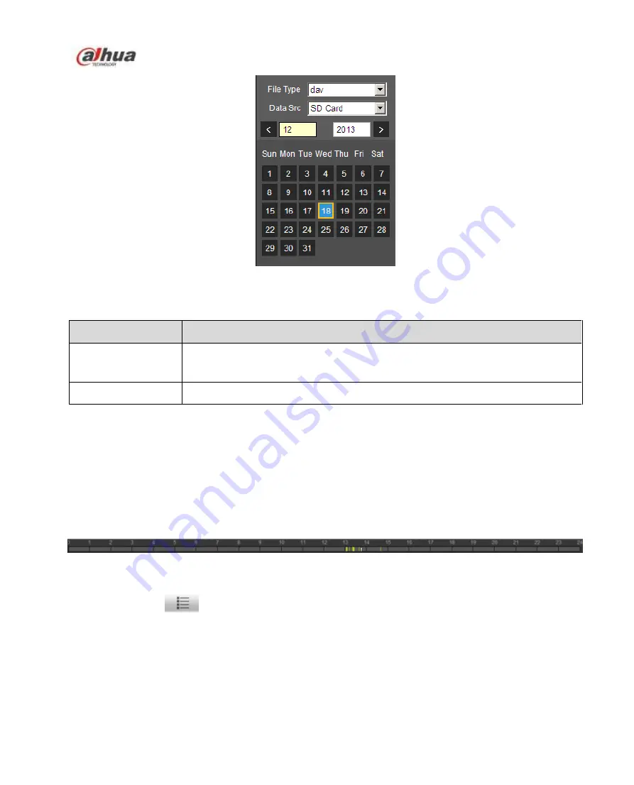 Dahua F4X5 Operation Manual Download Page 18