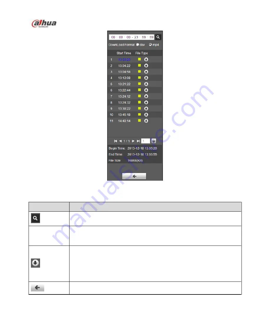 Dahua F4X5 Operation Manual Download Page 19