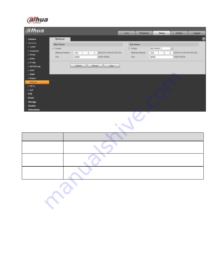 Dahua F4X5 Operation Manual Download Page 53