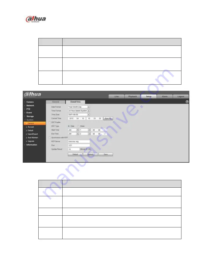 Dahua F4X5 Operation Manual Download Page 86