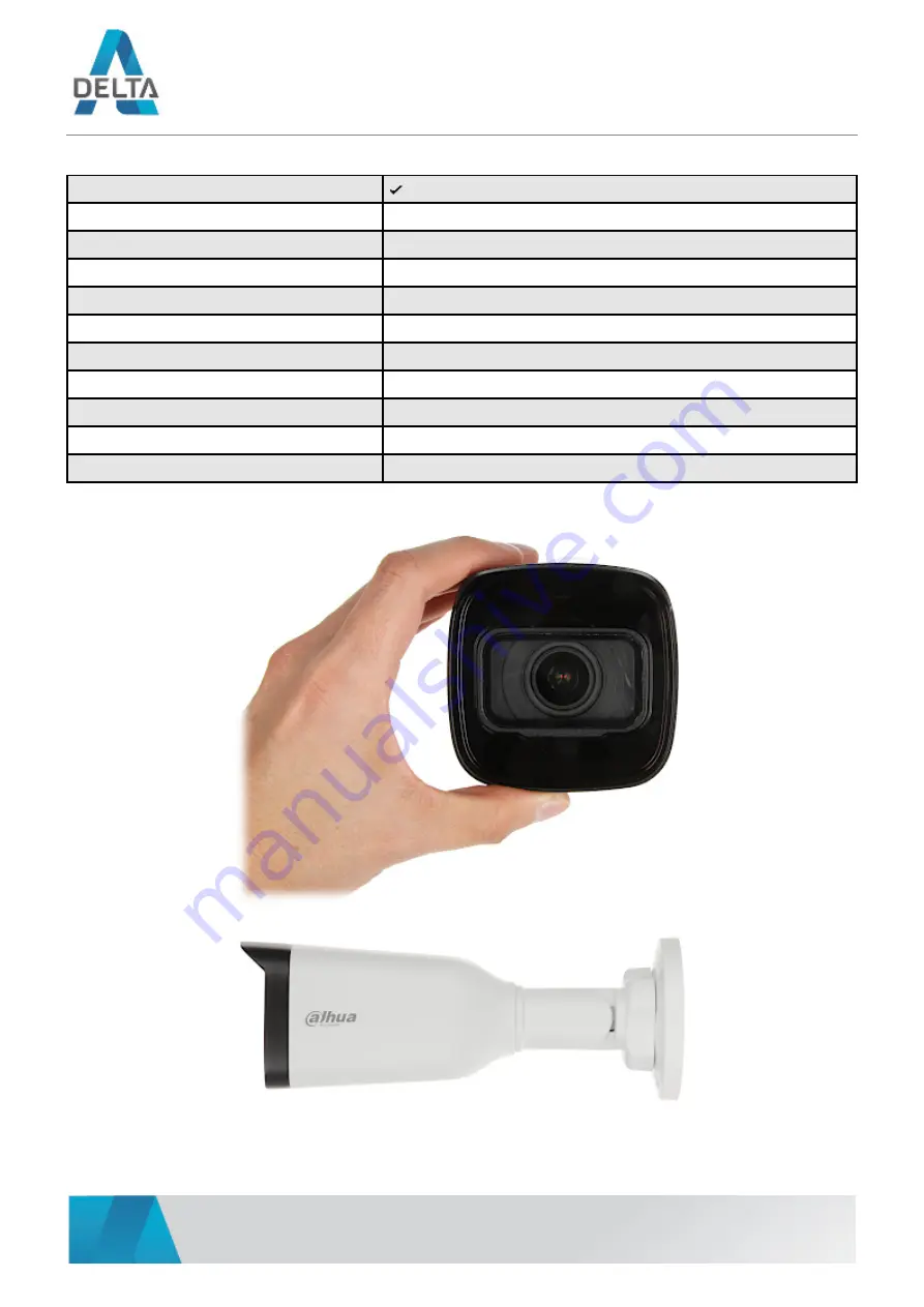 Dahua HAC-B3A21-Z-2712 User Manual Download Page 3