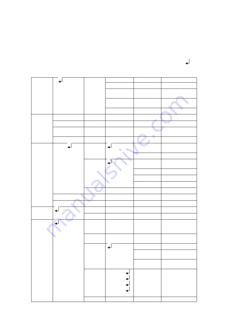 Dahua HAC-HFW2100EP/N User Manual Download Page 13