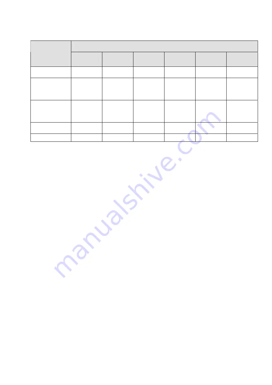 Dahua HAC-HFW2100EP/N User Manual Download Page 15