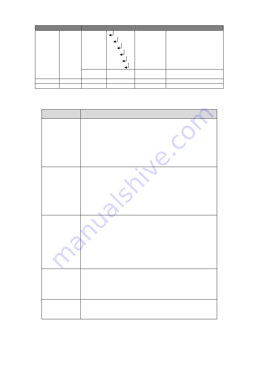 Dahua HAC-HFW2200EN User Manual Download Page 15