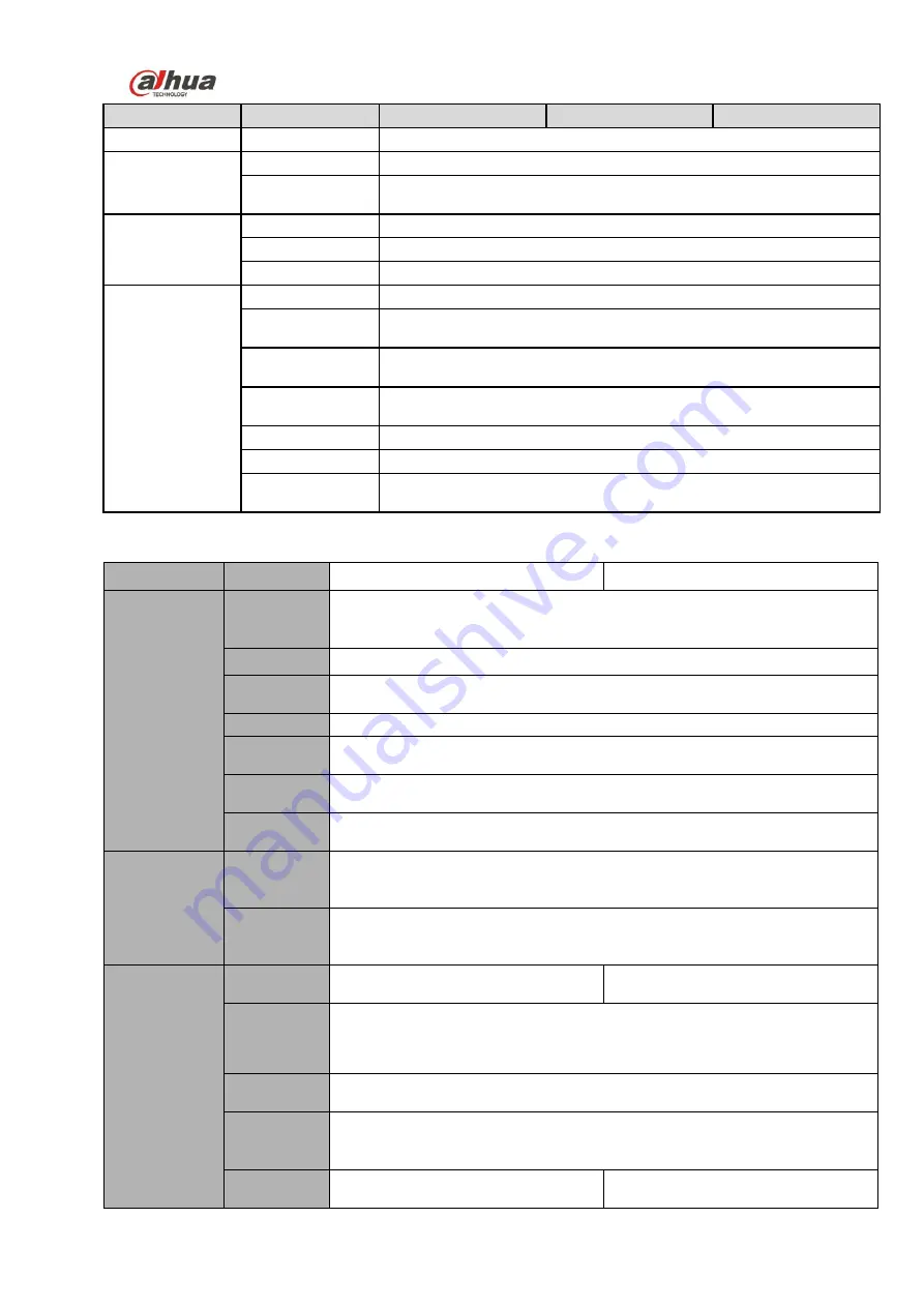 Dahua HCVR21**HS-S2 Series User Manual Download Page 31