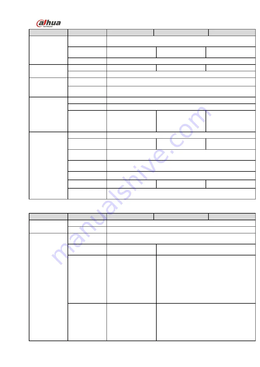 Dahua HCVR21**HS-S2 Series User Manual Download Page 55