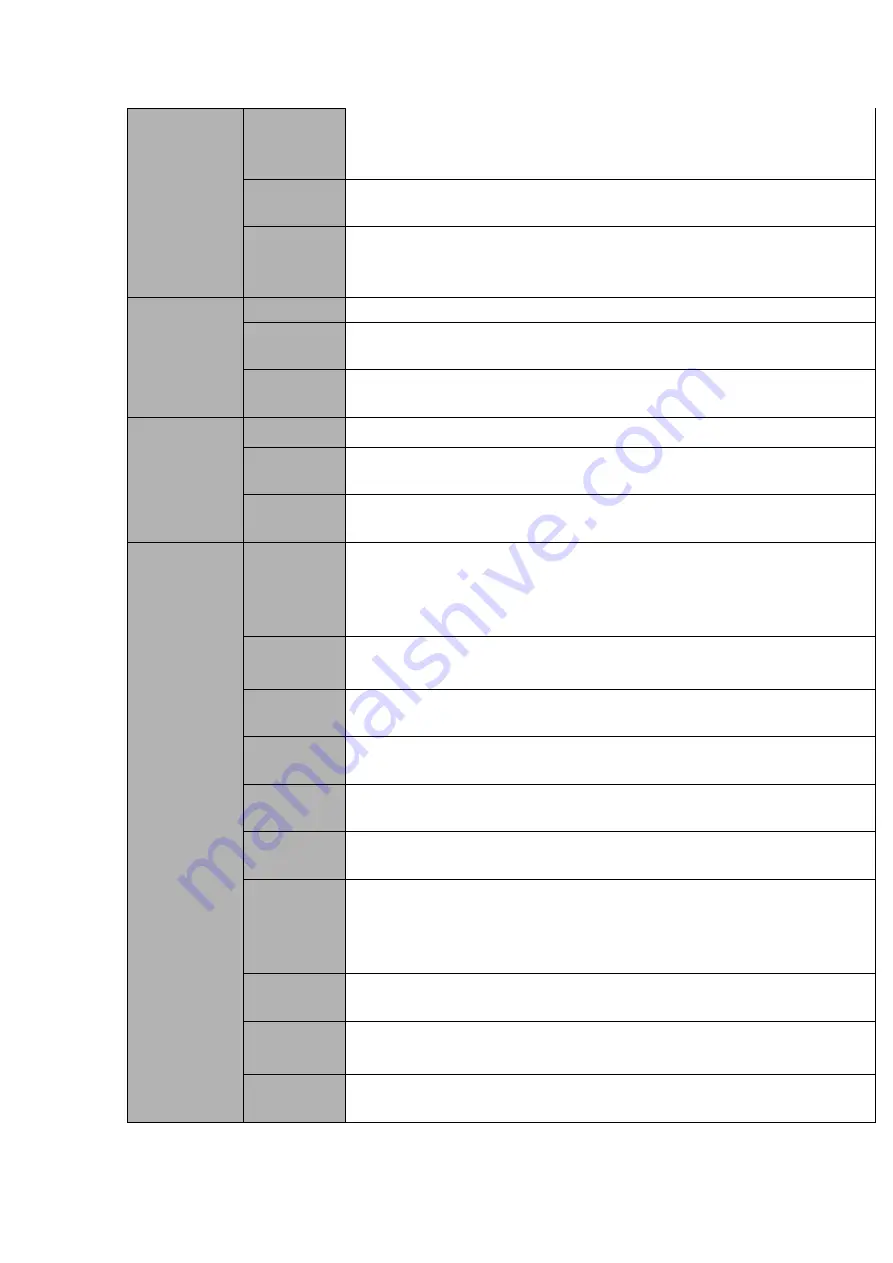 Dahua HCVR2108C-S2 Series User Manual Download Page 17