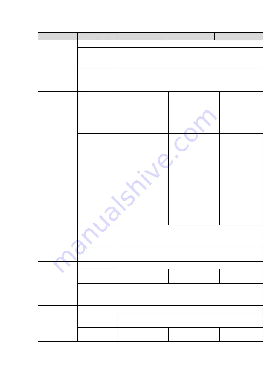 Dahua HCVR2108C-S2 Series User Manual Download Page 74