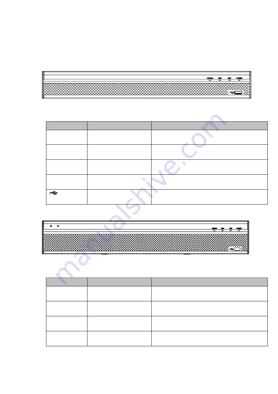 Dahua HCVR2108C-S2 Series User Manual Download Page 149