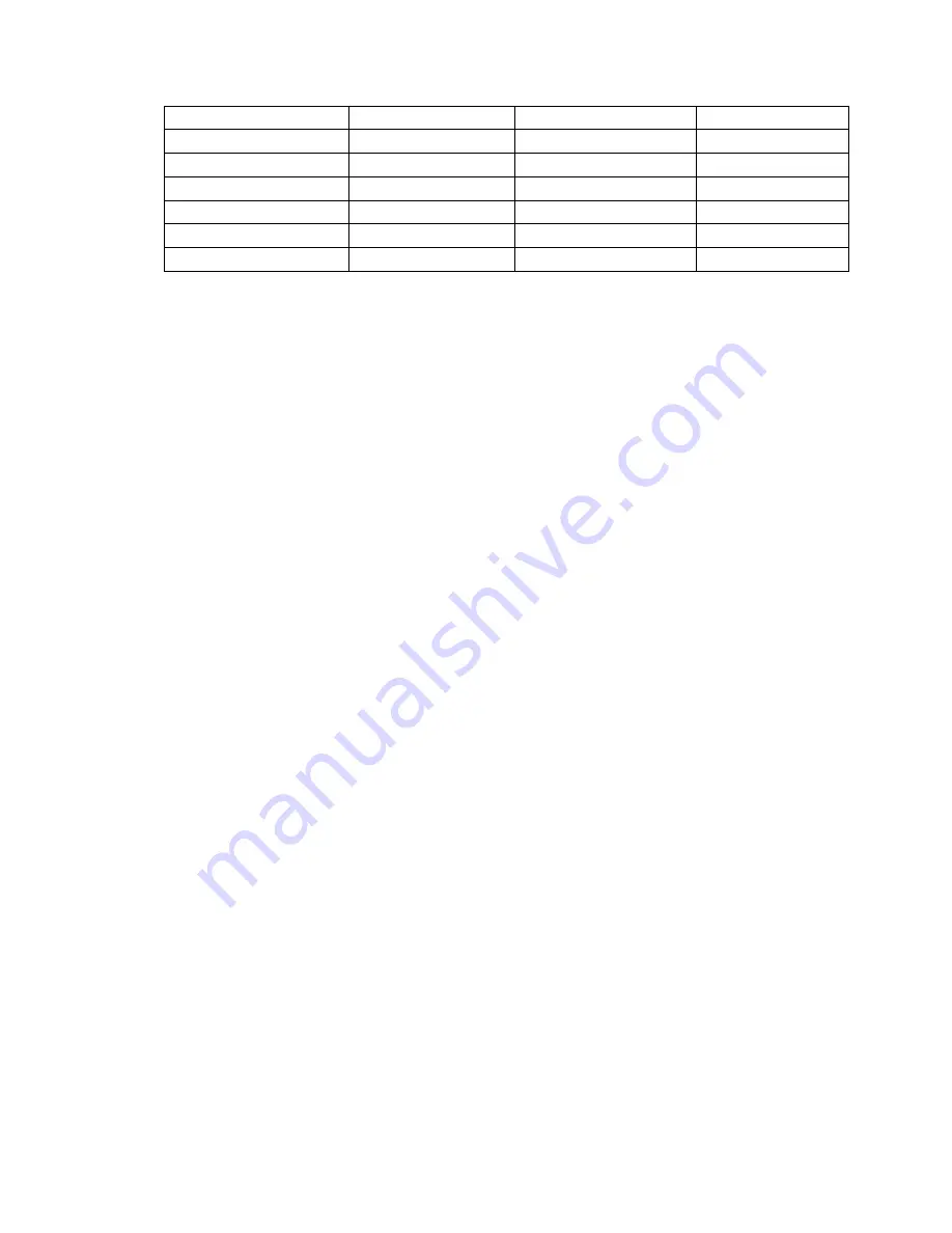 Dahua HCVR5204A Series User Manual Download Page 250