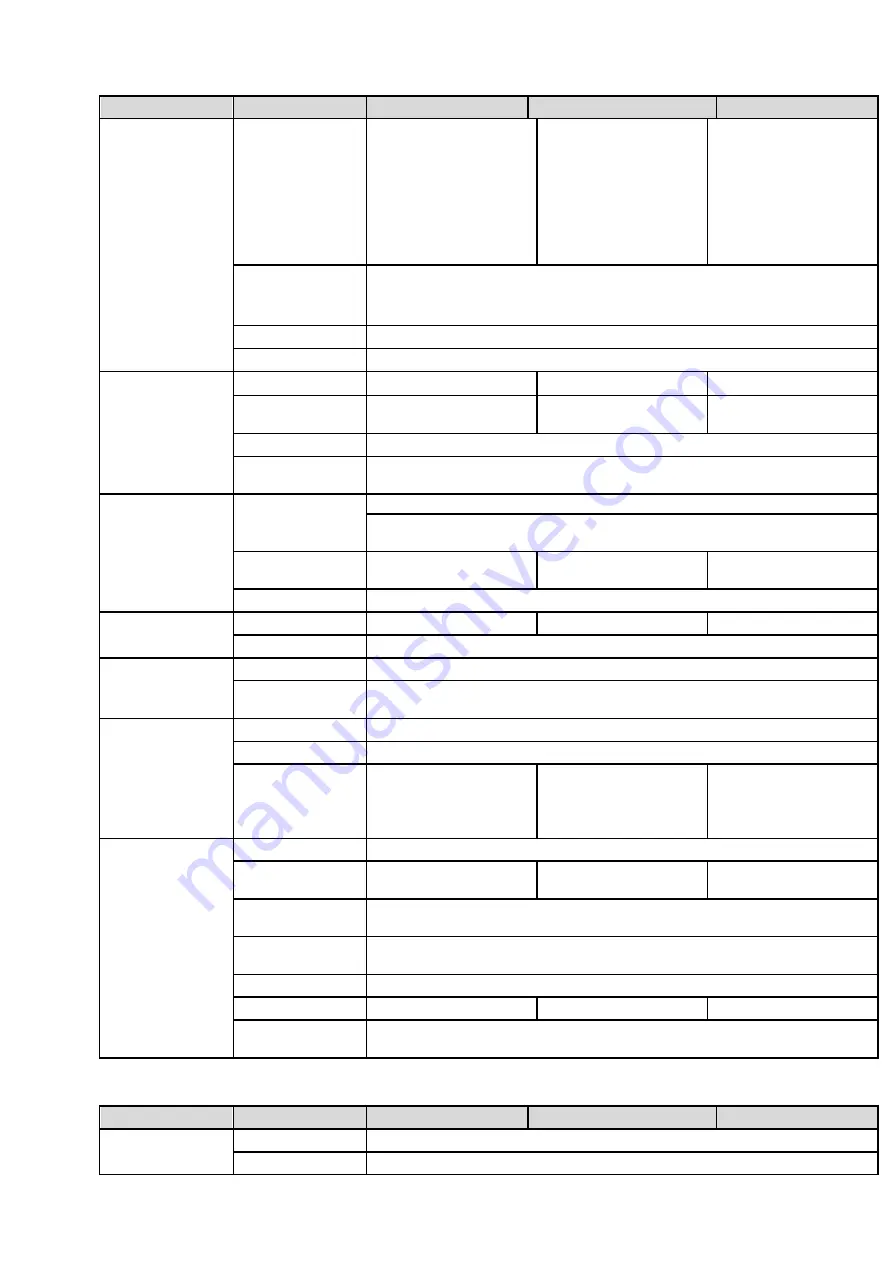 Dahua HCVR7416L User Manual Download Page 52