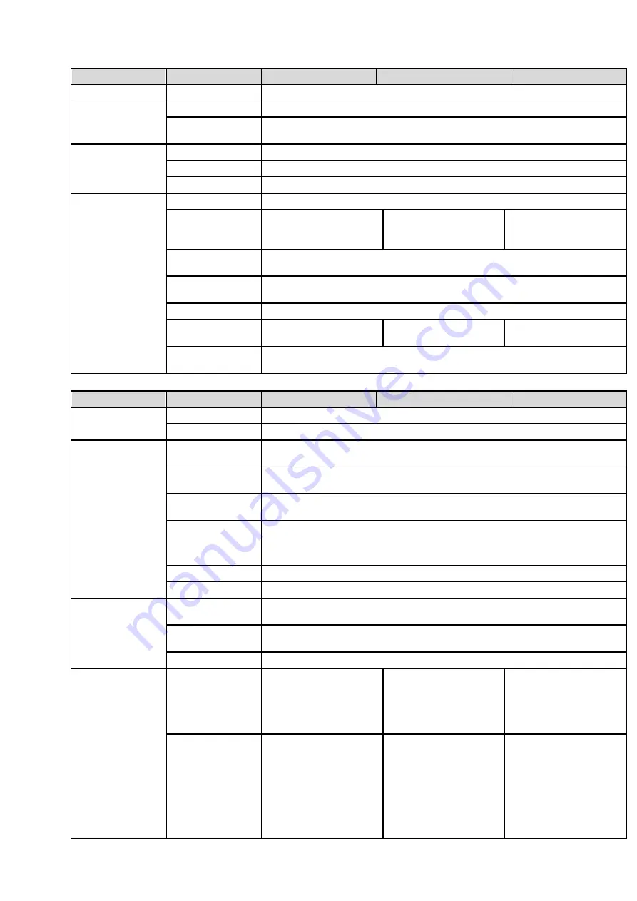 Dahua HCVR7416L User Manual Download Page 59